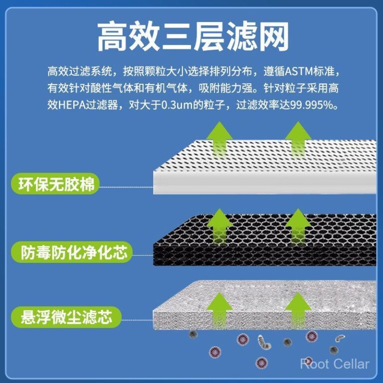 ห้องปฏิบัติการตู้ฟอกอากาศไม่มีท่อตู้ตู้เก็บของหลายชั้นตู้เก็บของเคมี