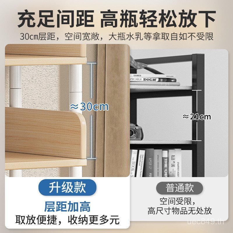 หนังสือภาพชั้นวางจอแสดงผลการจัดเก็บชั้นวางหนังสืออ่านห้องนั่งเล่นสไตล์อินชั้นเก็บชั้นหลายชั้นเหล็กการจัดเก็บชั้นวางขนม โวลต์3ที6