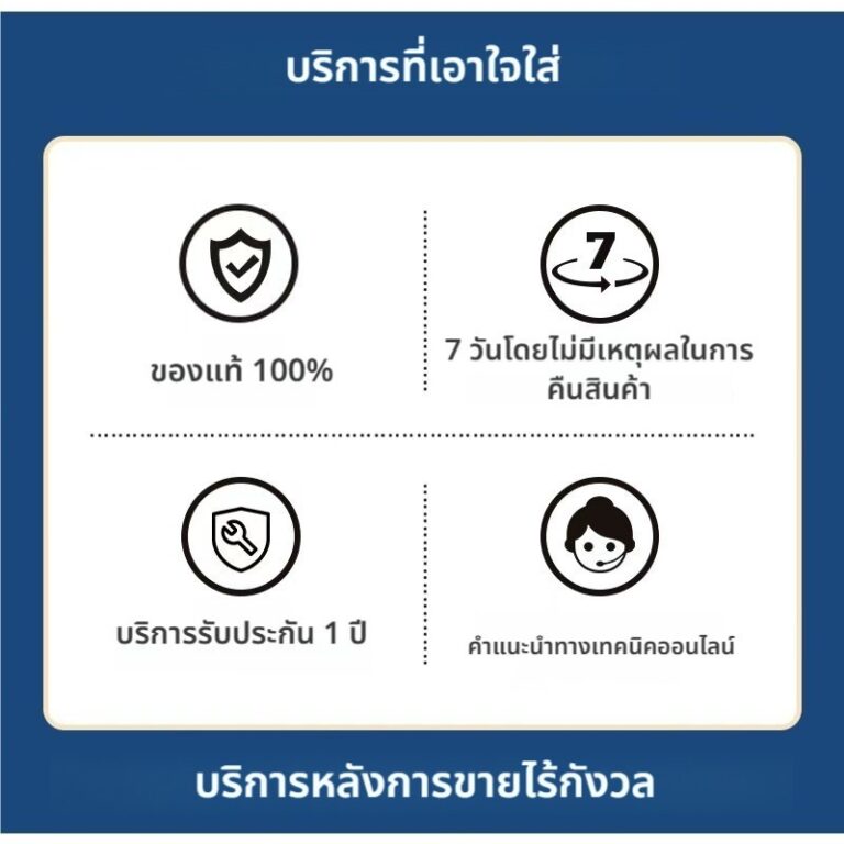 รับประกันสินค้าตู้เก็บสินค้า 1 เดือนเปลี่ยนฟรีหลังการขายฟรี
