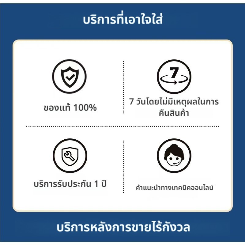 รับประกันสินค้าตู้เก็บสินค้า 1 เดือนเปลี่ยนฟรีหลังการขายฟรี