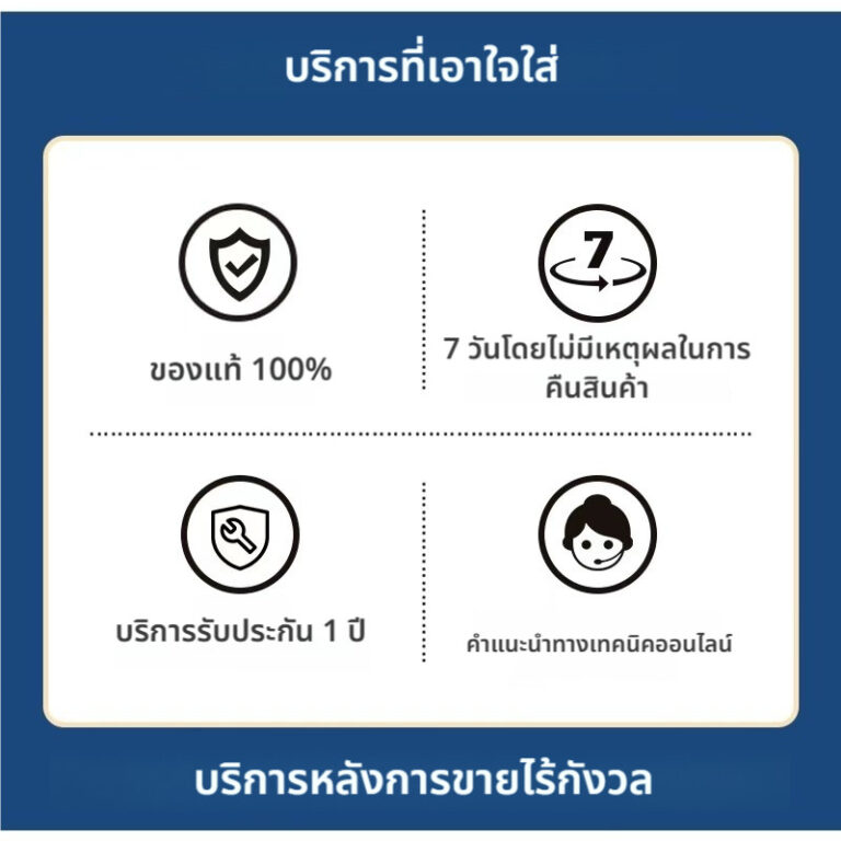 รับประกัน 1 เดือน ชั้นวางของ การแทนที่บัตรฟรีของผลิตภัณฑ์ที่เสียหาย ฟรีหลังการขาย