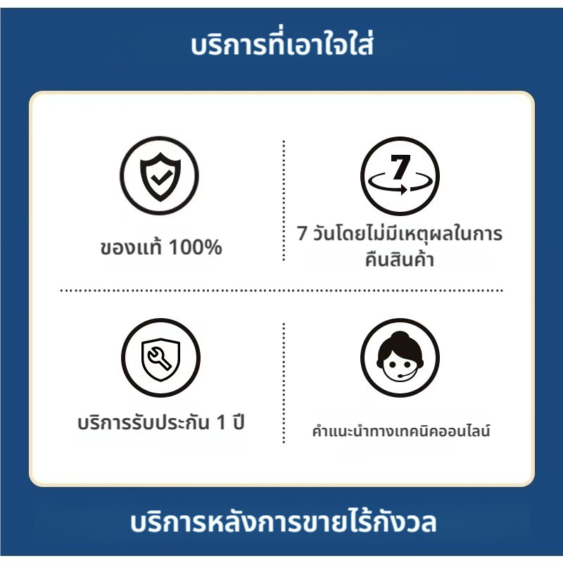 รับประกัน 1 ปี ชั้นวางของ การแทนที่บัตรฟรีของผลิตภัณฑ์ที่เสียหาย ฟรีหลังการขาย