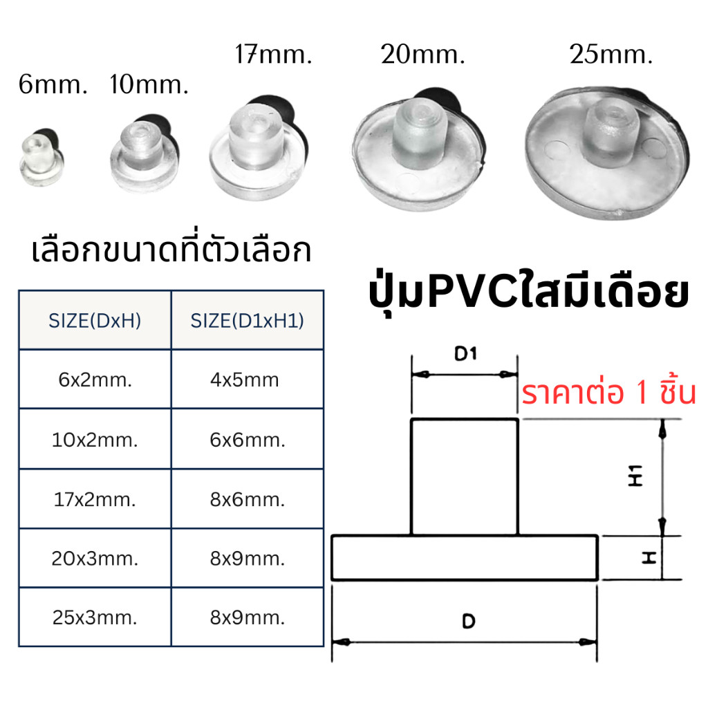 ปุ่มพีวีใส มีเดือย ปุ่ม PVC ติดตั้งง่าย มีความยืดหยุ่นสูง ปุ่มกันกระแทก รองรับ บานกระจก กันชน ลูกยาง ยางรอง ยางกันชน PS